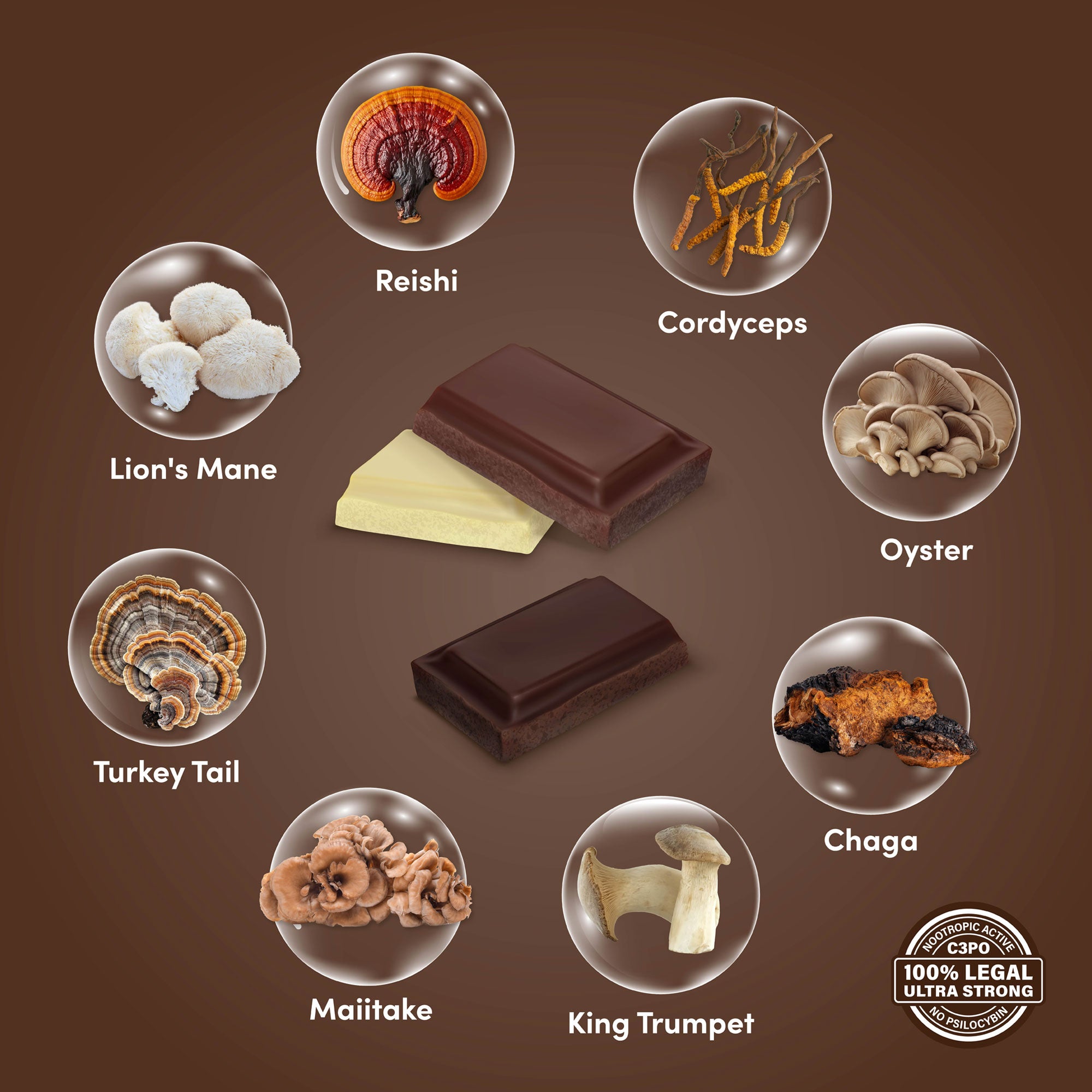 White Magic Mushroom Chocolate Bar - Nice Shrooms